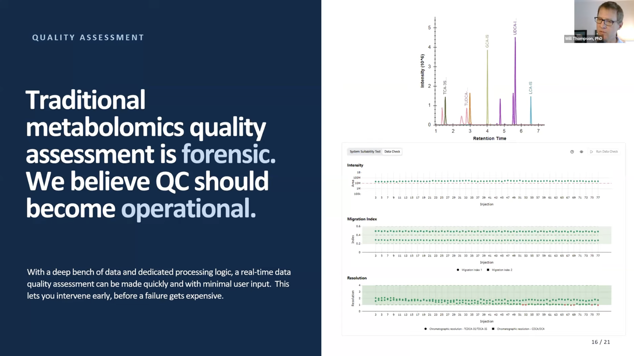 Enabling Quantitative Bile Acids Measurements with LC-HRMS and Highly Automated Workflows