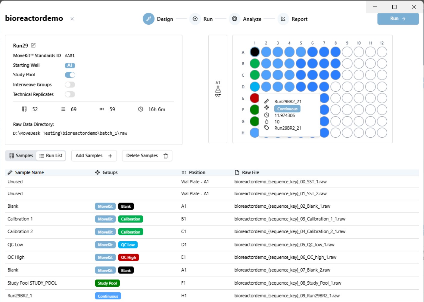 MANA 2025: Metabolomics Made Easy - Implementing Community Best Practices