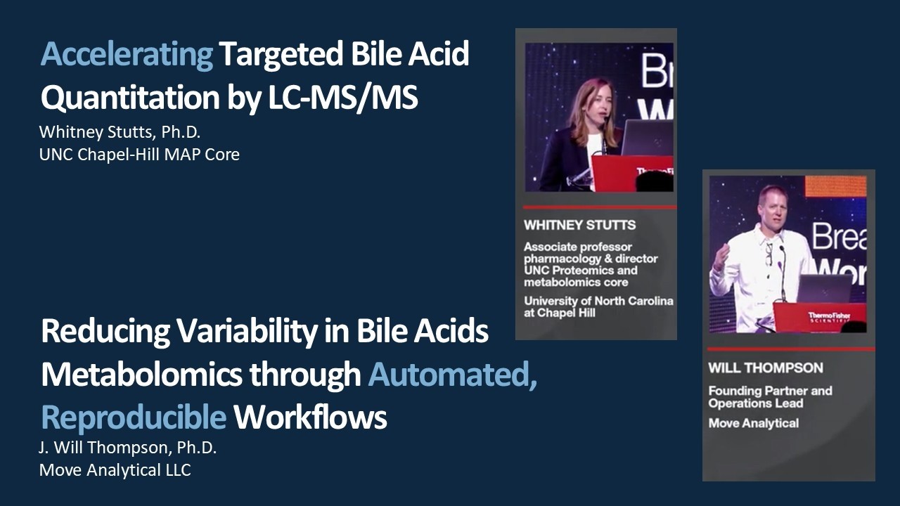 2026 ASMS Thermo Scientific Breakfast Workshop: Reducing Variability in Bile Acids with MoveKit BA