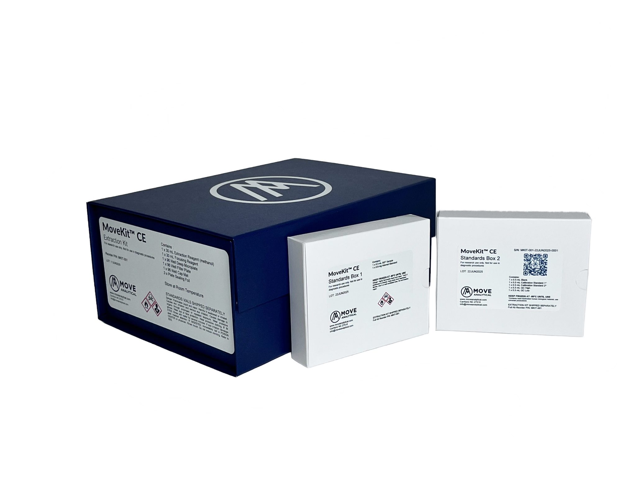 MoveKit™ CE
